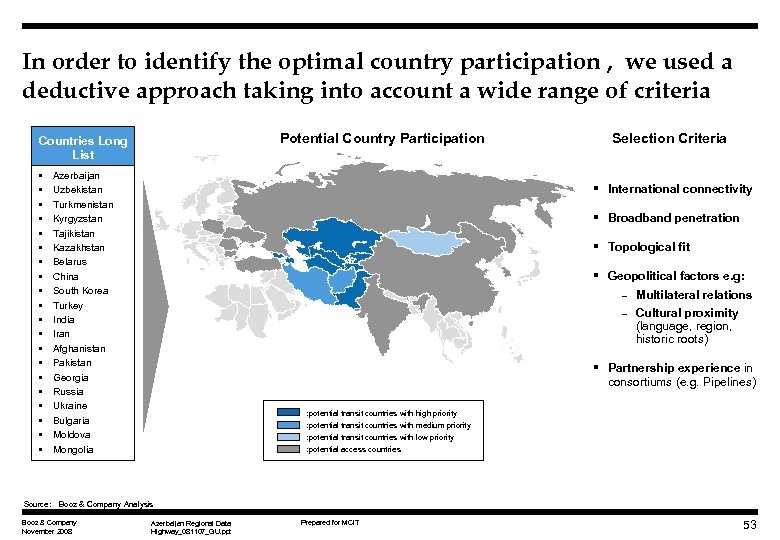 In order to identify the optimal country participation , we used a deductive approach