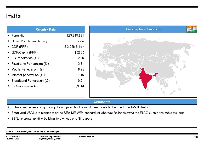 India Geographical Location Country Data § Population 1. 123. 318. 991 § Urban Population
