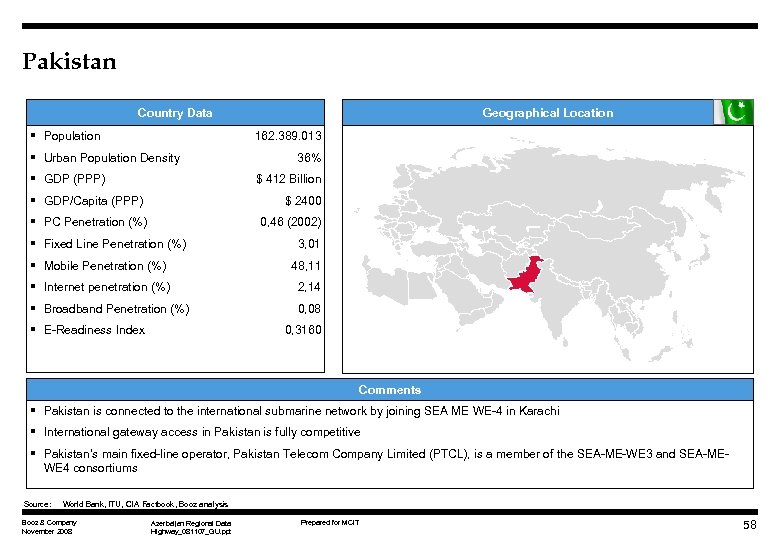 Pakistan Country Data § Population Geographical Location 162. 389. 013 § Urban Population Density