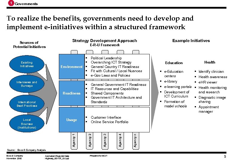 1 Governments To realize the benefits, governments need to develop and implement e-initiatives within