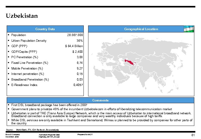 Uzbekistan Country Data § Population Geographical Location 26. 867. 800 § Urban Population Density
