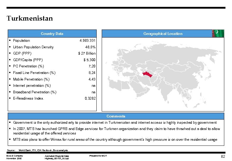 Turkmenistan Country Data § Population Geographical Location 4. 963. 331 § Urban Population Density