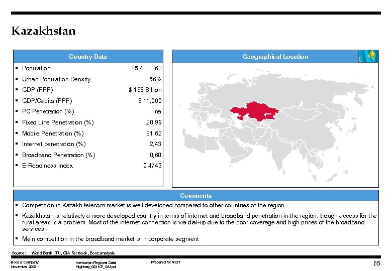 Kazakhstan Country Data § Population Geographical Location 15. 481. 262 § Urban Population Density