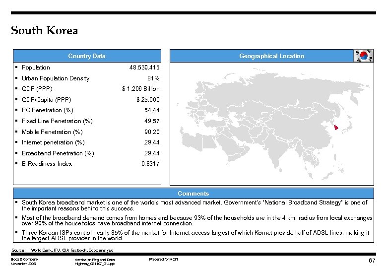 South Korea Country Data § Population Geographical Location 48. 530. 415 § Urban Population