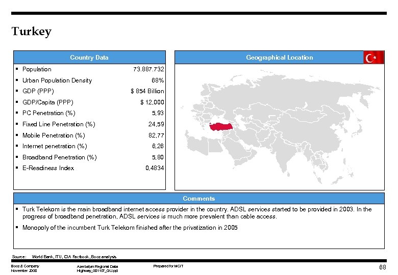 Turkey Country Data § Population Geographical Location 73. 887. 732 § Urban Population Density