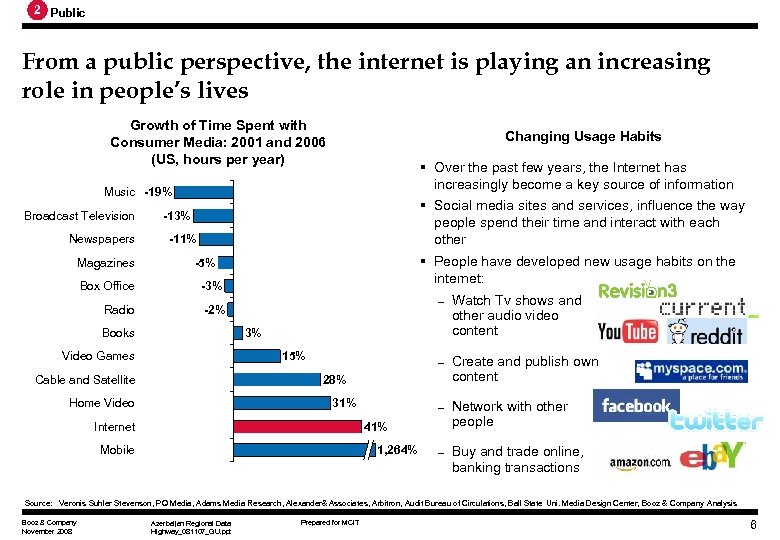 2 Public From a public perspective, the internet is playing an increasing role in