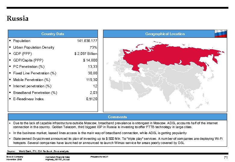 Russia Country Data § Population Geographical Location 141. 636. 177 § Urban Population Density