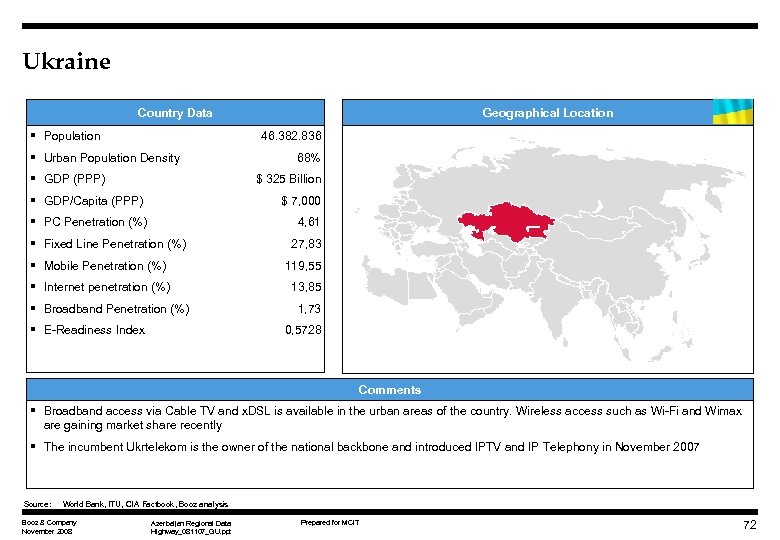 Ukraine Country Data § Population Geographical Location 46. 382. 836 § Urban Population Density