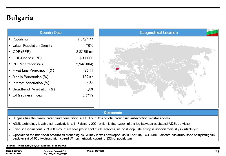 Bulgaria Country Data § Population Geographical Location 7. 642. 177 § Urban Population Density