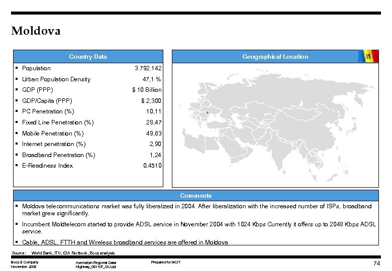 Moldova Country Data § Population Geographical Location 3. 792. 142 § Urban Population Density