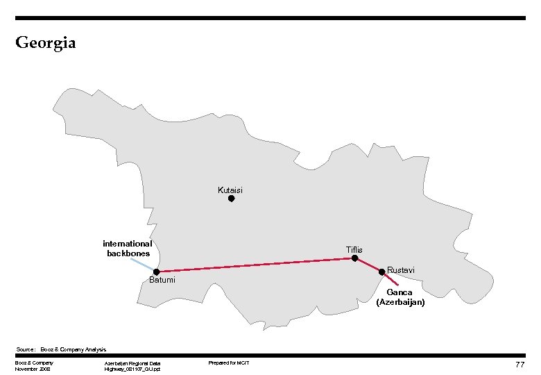 Georgia Kutaisi international backbones Tiflis Rustavi Batumi Ganca (Azerbaijan) Source: Booz & Company Analysis