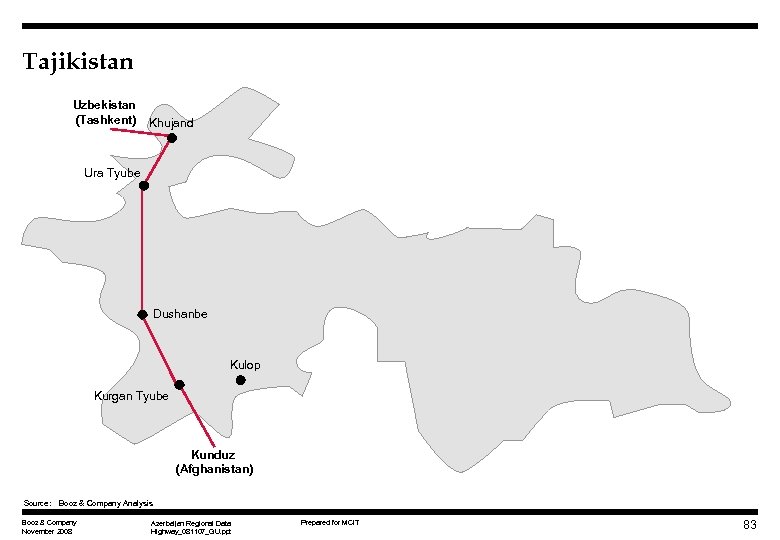 Tajikistan Uzbekistan (Tashkent) Khujand Ura Tyube Dushanbe Kulop Kurgan Tyube Kunduz (Afghanistan) Source: Booz
