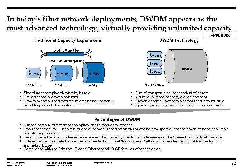 In today’s fiber network deployments, DWDM appears as the most advanced technology, virtually providing