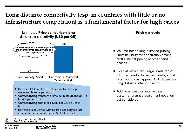 Long distance connectivity (esp. in countries with little or no infrastructure competition) is a