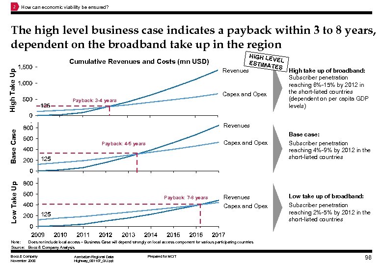 2 How can economic viability be ensured? The high level business case indicates a