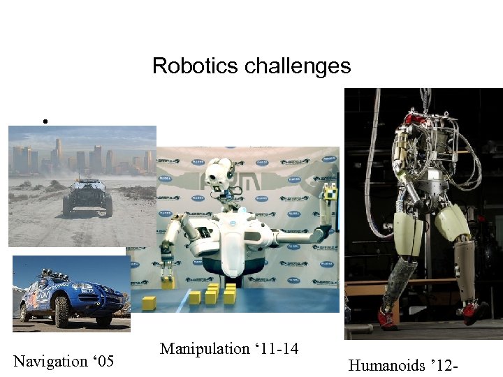 Robotics challenges • Navigation ‘ 05 Manipulation ‘ 11 -14 Humanoids ’ 12 -