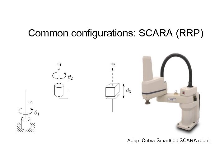 Common configurations: SCARA (RRP) Adept Cobra Smart 600 SCARA robot 