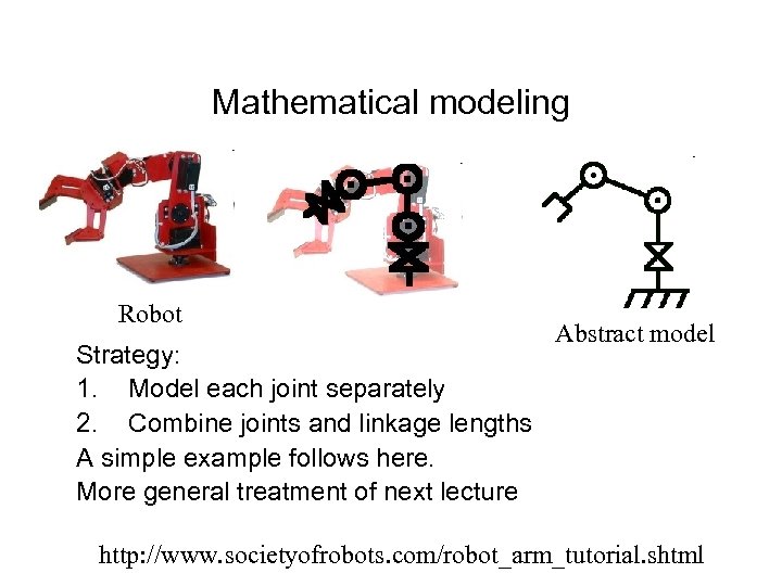 Mathematical modeling Robot Strategy: 1. Model each joint separately 2. Combine joints and linkage