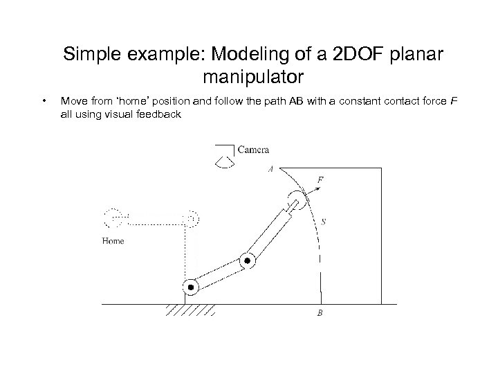 Simple example: Modeling of a 2 DOF planar manipulator • Move from ‘home’ position