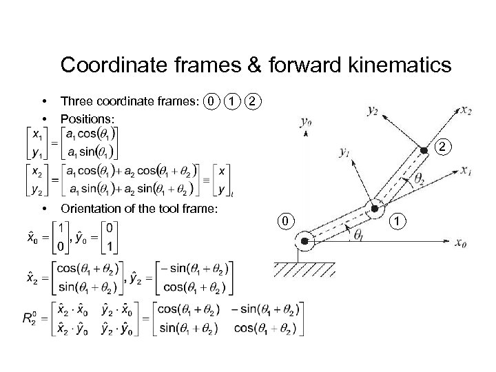 Coordinate frames & forward kinematics • • Three coordinate frames: 0 Positions: 1 2