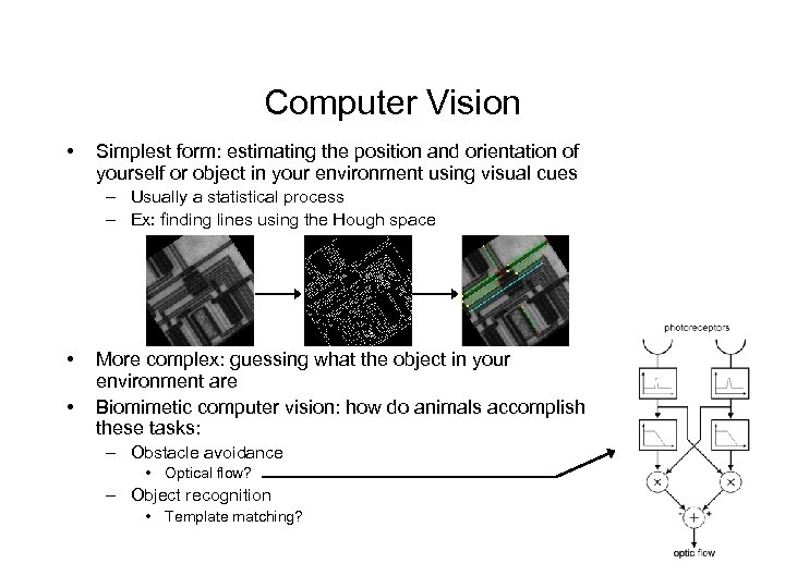 Computer Vision • Simplest form: estimating the position and orientation of yourself or object