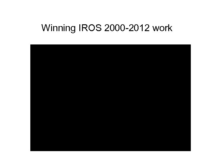 Winning IROS 2000 -2012 work 