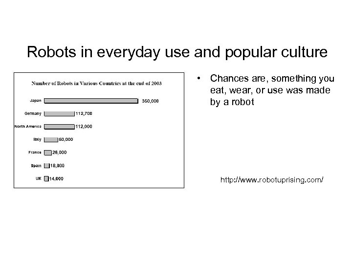 Robots in everyday use and popular culture • Chances are, something you eat, wear,