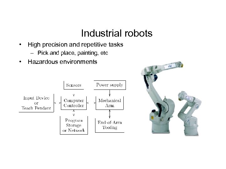 Industrial robots • High precision and repetitive tasks – Pick and place, painting, etc