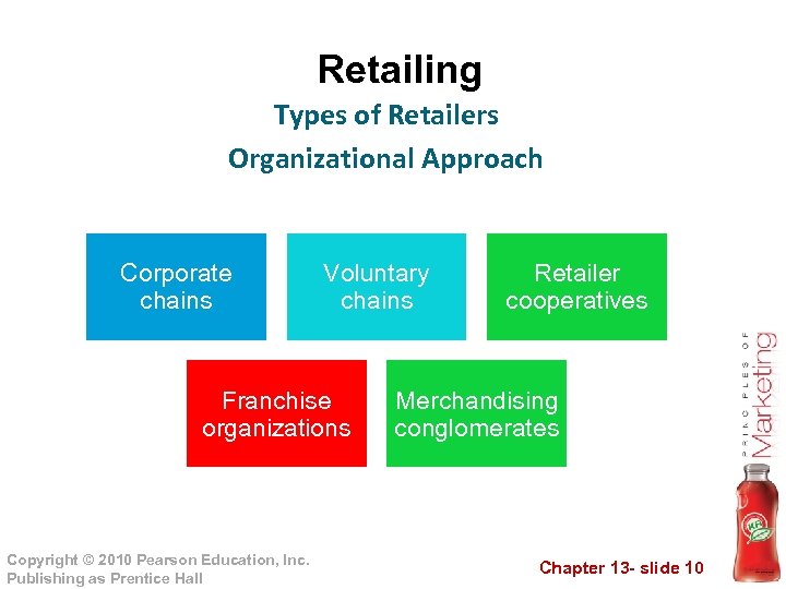 Retailing Types of Retailers Organizational Approach Corporate chains Voluntary chains Franchise organizations Copyright ©