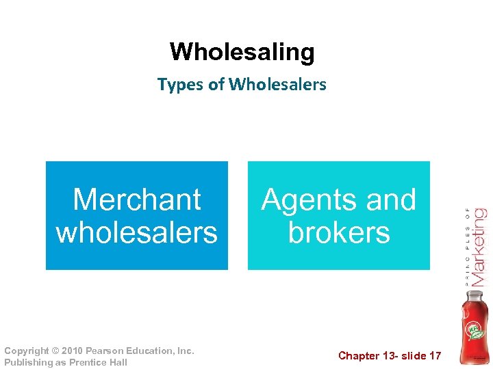 Wholesaling Types of Wholesalers Merchant wholesalers Copyright © 2010 Pearson Education, Inc. Publishing as