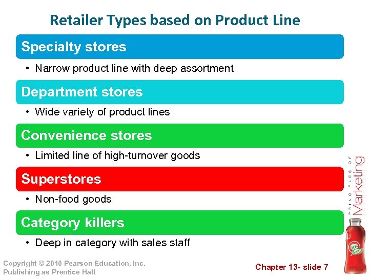 Retailer Types based on Product Line Specialty stores • Narrow product line with deep