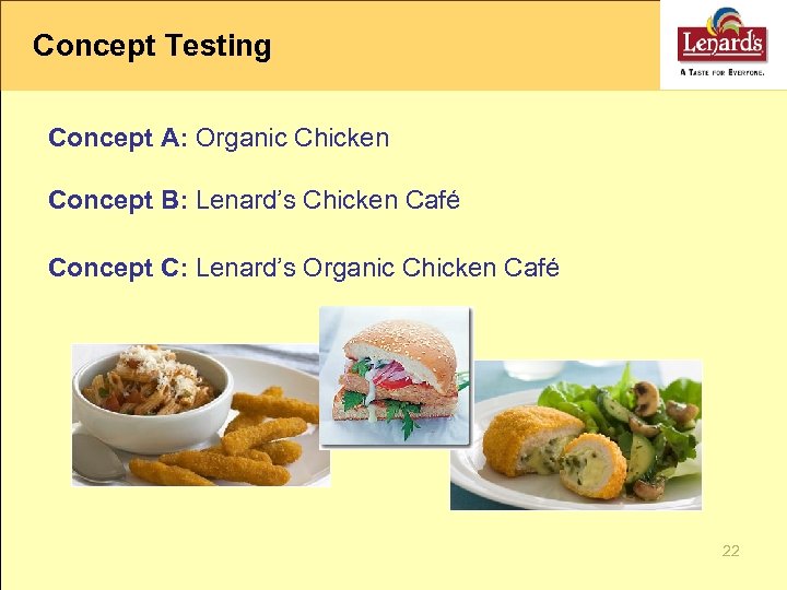 Concept Testing Concept A: Organic Chicken Concept B: Lenard’s Chicken Café Concept C: Lenard’s