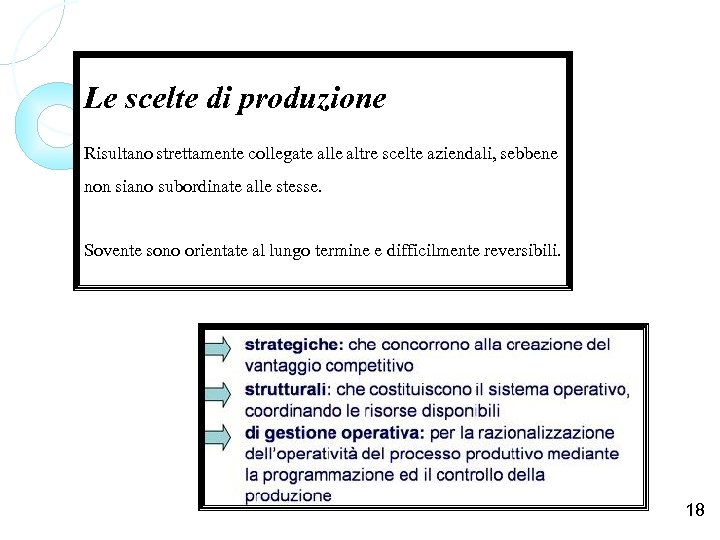 Le scelte di produzione Risultano strettamente collegate alle altre scelte aziendali, sebbene non siano