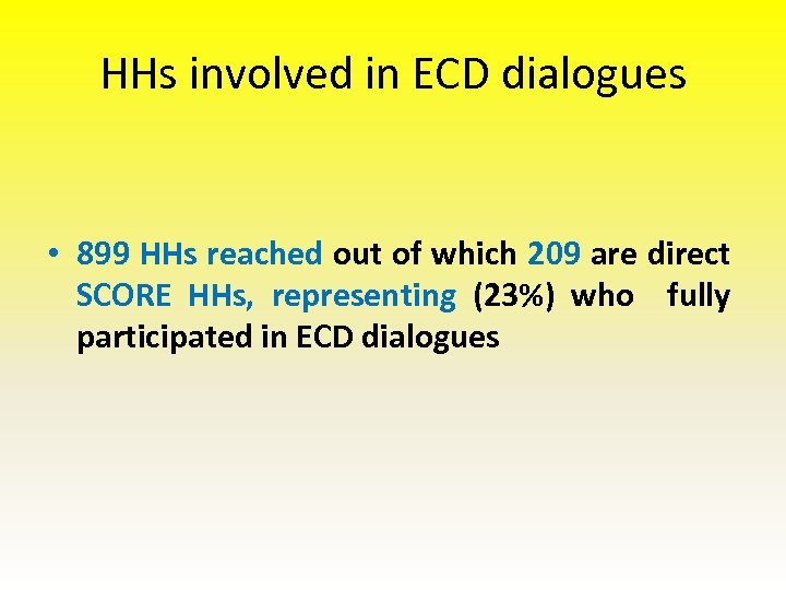 HHs involved in ECD dialogues • 899 HHs reached out of which 209 are