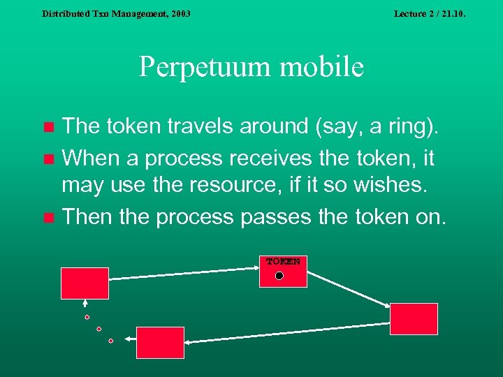 Distributed Txn Management, 2003 Lecture 2 / 21. 10. Perpetuum mobile The token travels