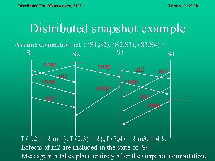 Distributed Txn Management, 2003 Lecture 2 / 21. 10. Distributed snapshot example Assume connection