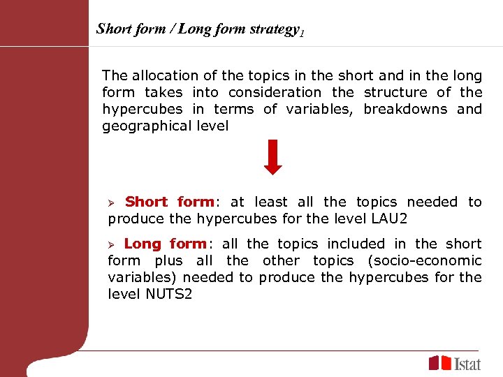 Short form / Long form strategy 1 The allocation of the topics in the