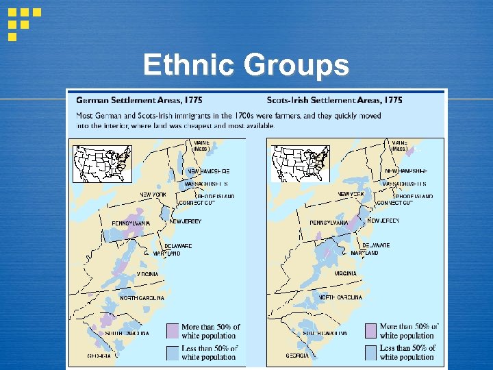 Ethnic Groups 