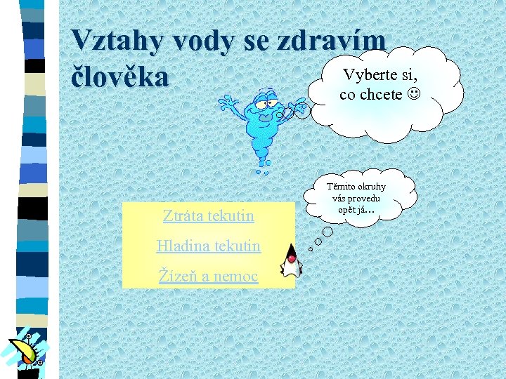 Vztahy vody se zdravím Vyberte si, člověka co chcete Ztráta tekutin Hladina tekutin Žízeň