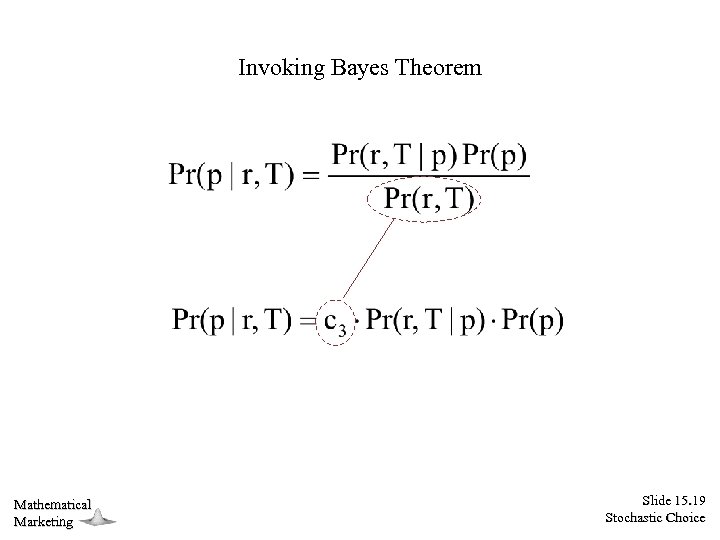 Invoking Bayes Theorem Mathematical Marketing Slide 15. 19 Stochastic Choice 