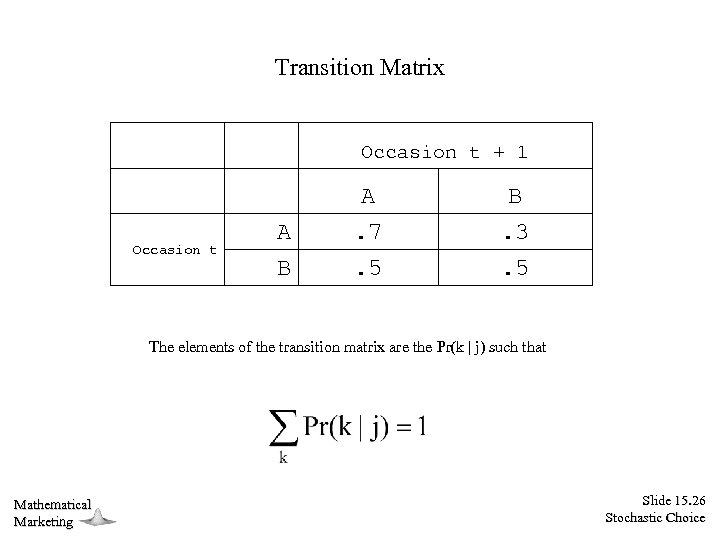 Transition Matrix Occasion t + 1 A Occasion t A B B . 7.