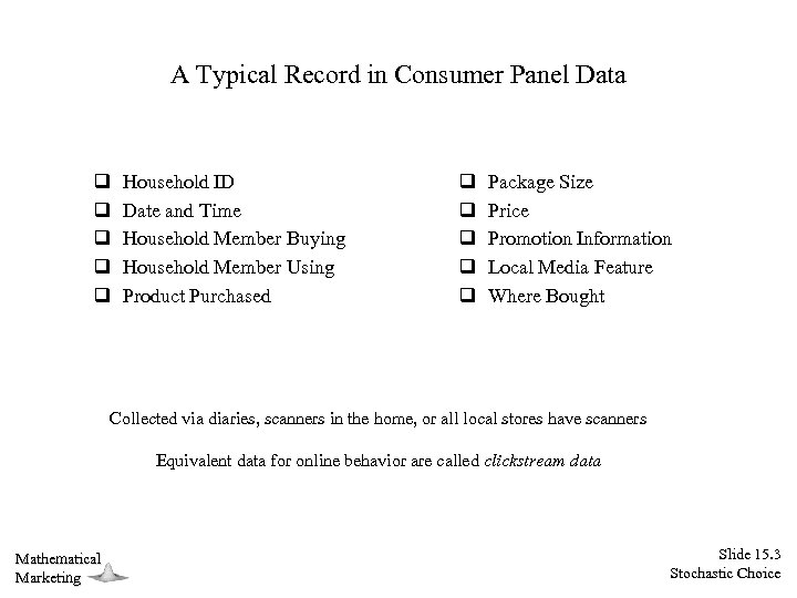 A Typical Record in Consumer Panel Data q q q Household ID Date and