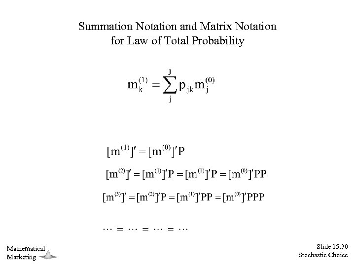 Summation Notation and Matrix Notation for Law of Total Probability Mathematical Marketing Slide 15.