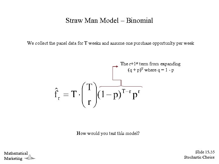 Straw Man Model – Binomial We collect the panel data for T weeks and