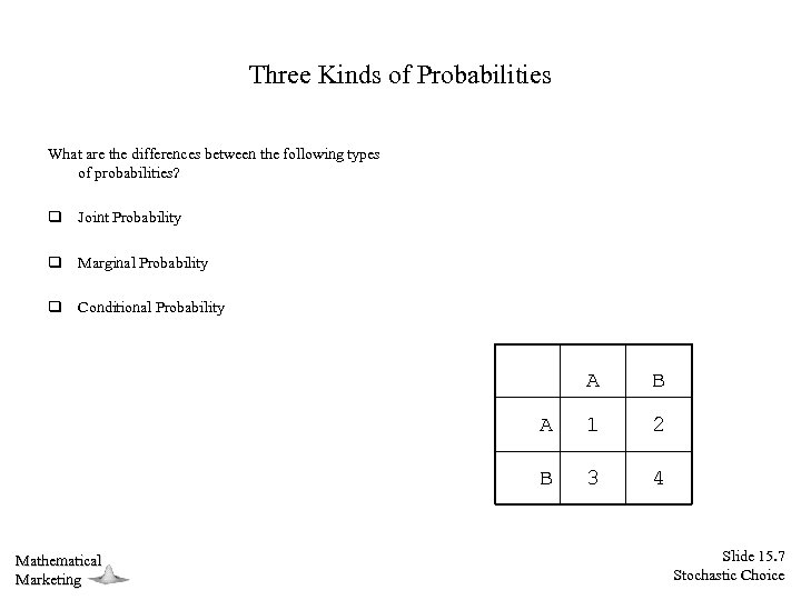 Three Kinds of Probabilities What are the differences between the following types of probabilities?