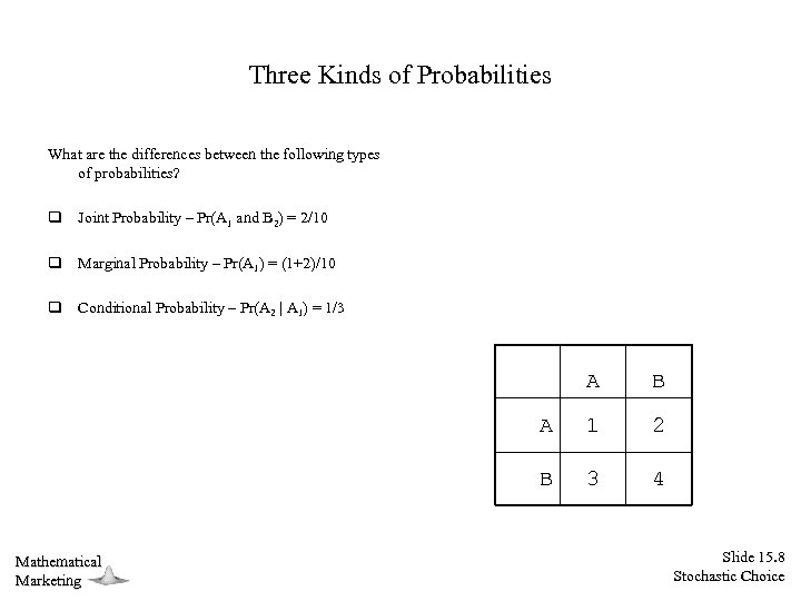 Three Kinds of Probabilities What are the differences between the following types of probabilities?