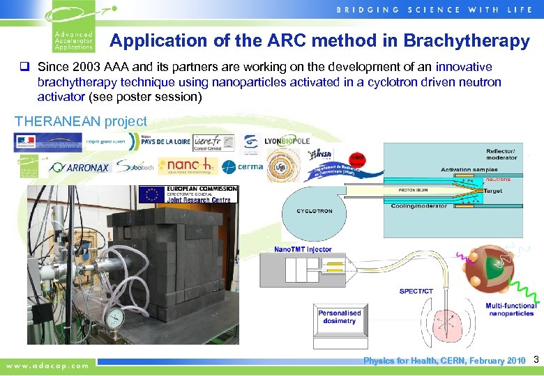 Application of the ARC method in Brachytherapy q Since 2003 AAA and its partners
