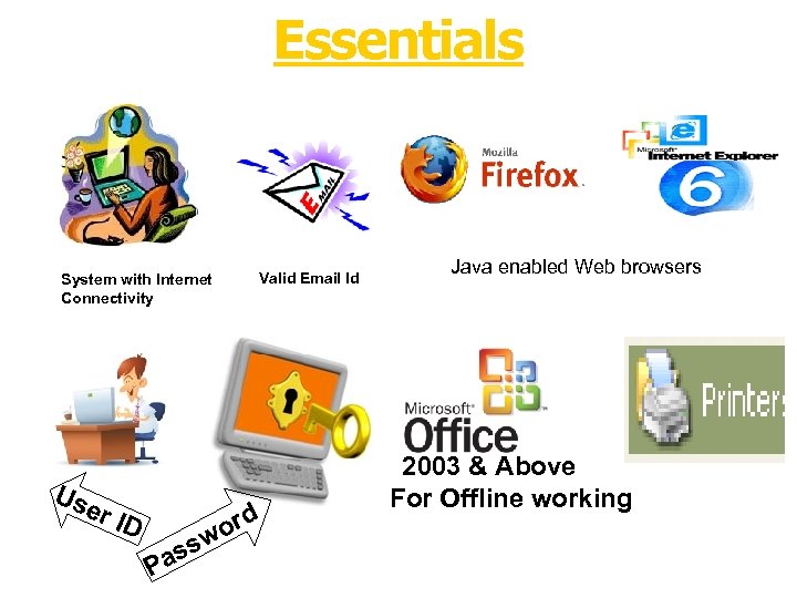 Essentials System with Internet Connectivity Us er I D Valid Email Id s as