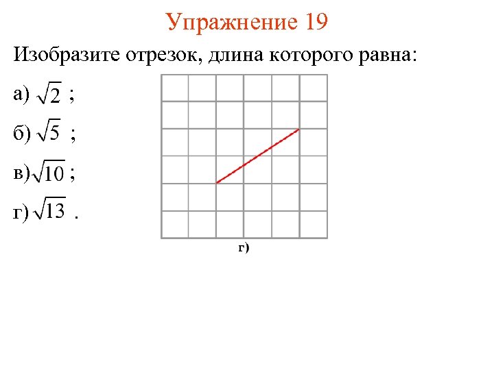 Упражнение 19 Изобразите отрезок, длина которого равна: а) ; б) ; в) ; г)