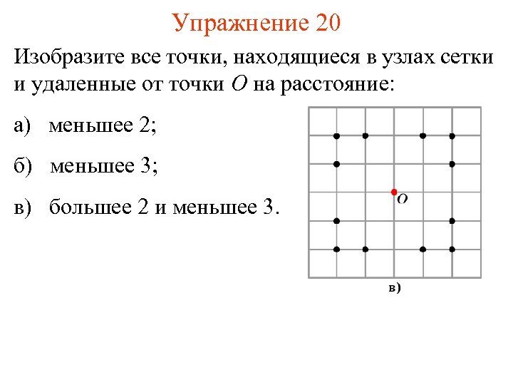 Упражнение 20 Изобразите все точки, находящиеся в узлах сетки и удаленные от точки O
